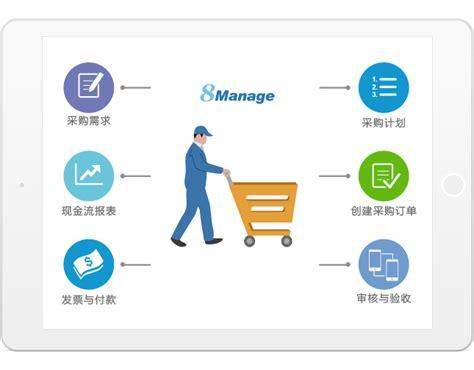 開發crm客戶管理軟件系統最新正式版crm軟件哪個好用又免費crm系統